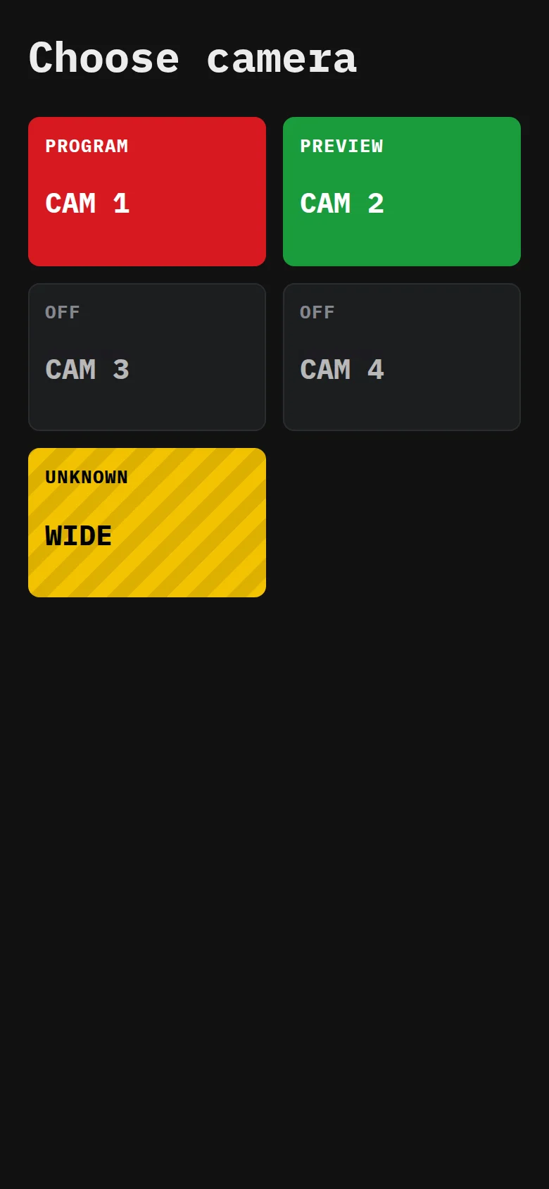 Choose a camera